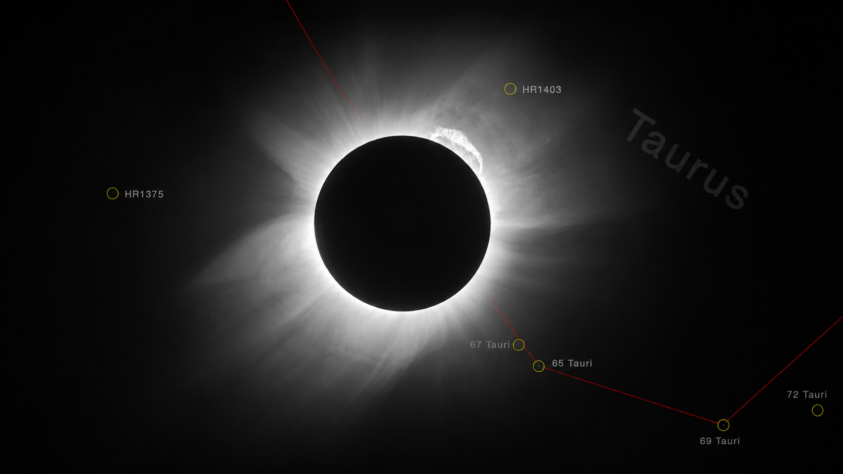 Eclipse en el cine